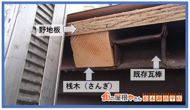 松本市カバー工法　構造